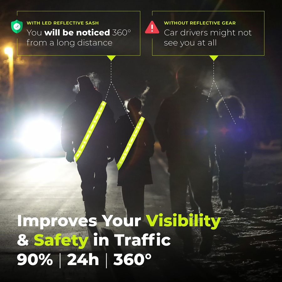 Rechargeable LED Lights Safety - Running Gear In The Dark ulasan dan harga